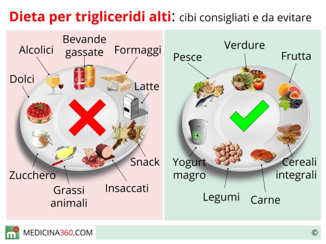 programmi su top crime stasera