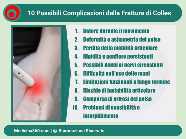 Frattura di Colles: Complicazioni, Diagnosi e Prevenzione - Guida Completa