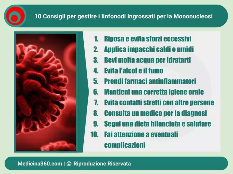 Mononucleosi e Linfonodi: Una Guida Completa