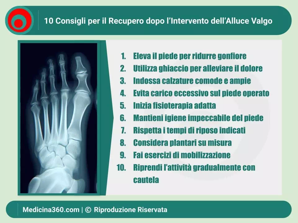 Scarpa per alluce hotsell valgo dopo intervento