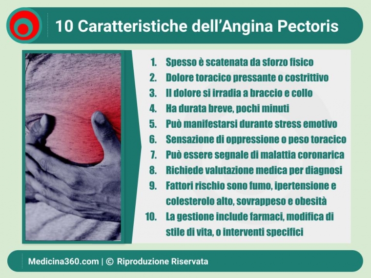 Guida Completa sull'Angina Pectoris: Cause, Sintomi e Trattamenti