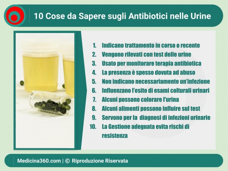 Antibiotico nelle Urine: Tutto Quello Che Devi Sapere - Guida Completa