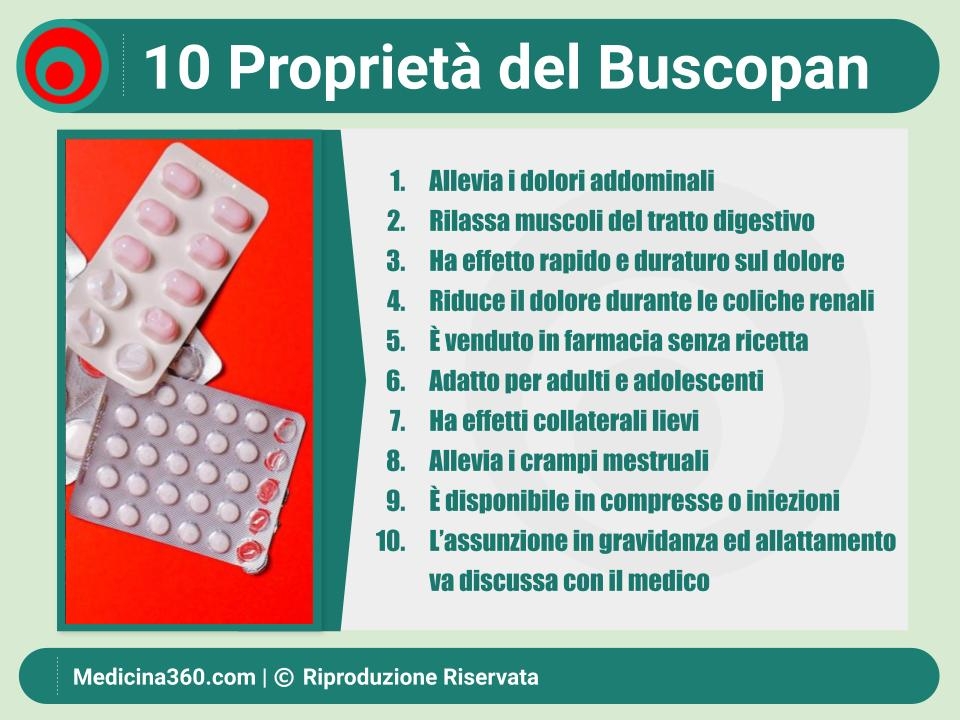 Buscopan: Guida Completa e Consigli Pratici