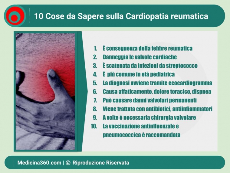 Cardiopatia Reumatica: Una Guida Completa per Comprenderla e Gestirla