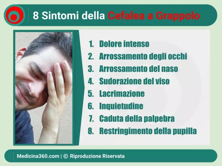 Sintomi della Cefalea a Grappolo: Capire, Diagnosticare e Gestire l'Attacco