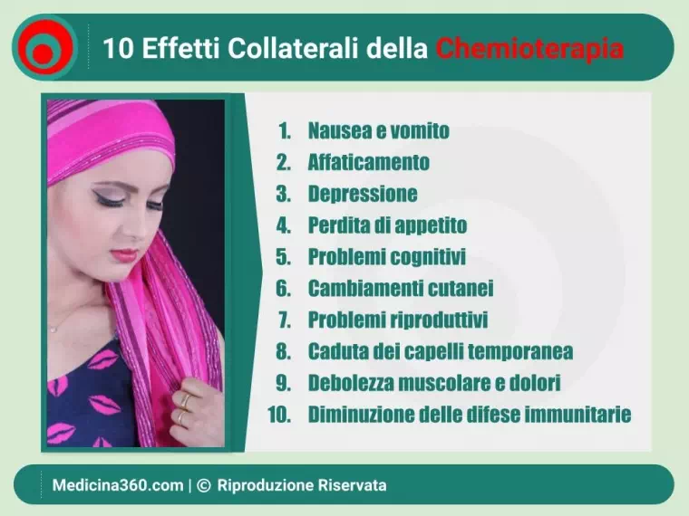 Effetti Collaterali della Chemioterapia: Gestione e Risposte alle Domande Comuni