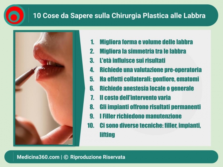 Chirurgia Plastica alle Labbra: Guida Completa e Consigli Utili