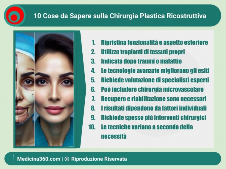 Chirurgia Plastica Ricostruttiva: Guida Completa e Domande Frequenti