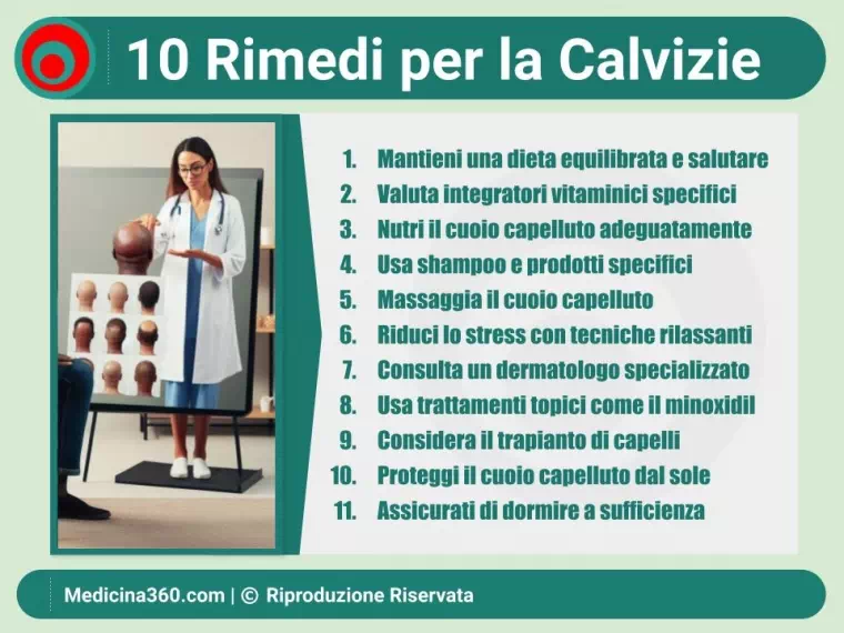 Tutto Sulla Cura della Calvizie: Soluzioni, Prevenzione e Risposte alle Domande Comuni