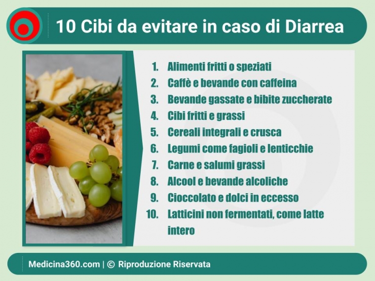 Gestione della Diarrea: Guida Completa all'Alimentazione Corretta