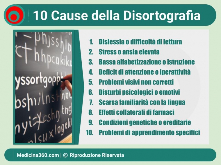 Disortografia cause