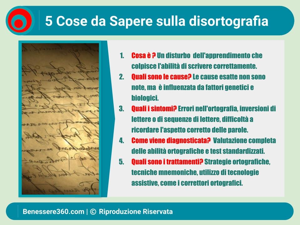 Disortografia: Identificare, affrontare e gestire efficacemente - Una guida completa