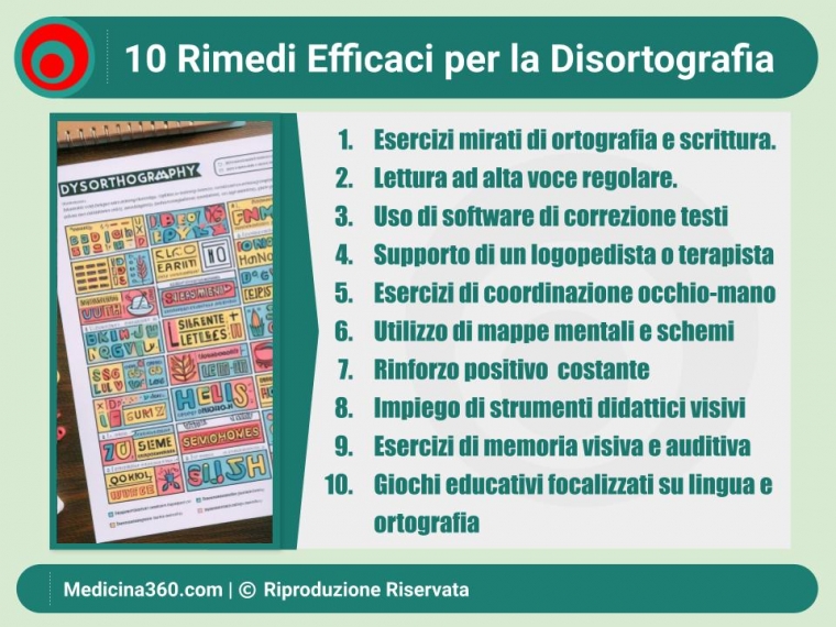 Rimedi efficaci per la Disortografia: Strategie e Consigli Pratici