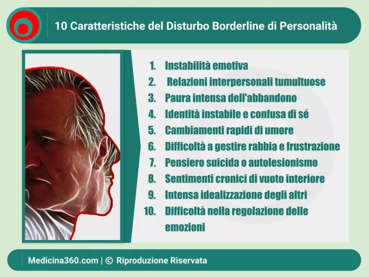 Disturbo Borderline di Personalità: Sintomi, Cause e Trattamenti