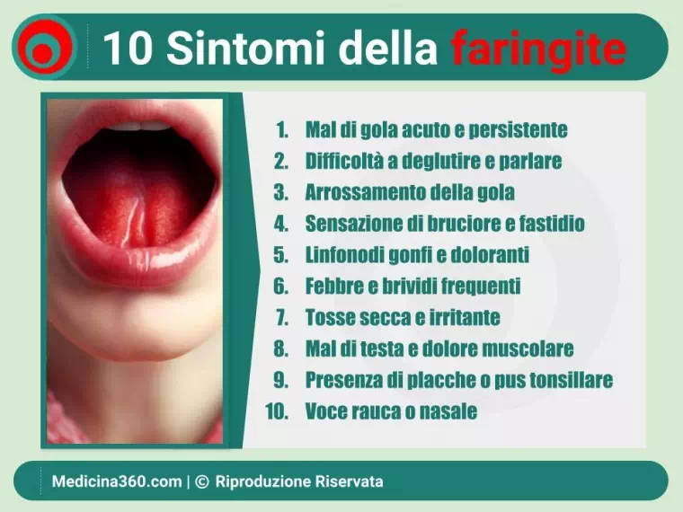 Sintomi della Faringite: Guida Completa per Riconoscerli