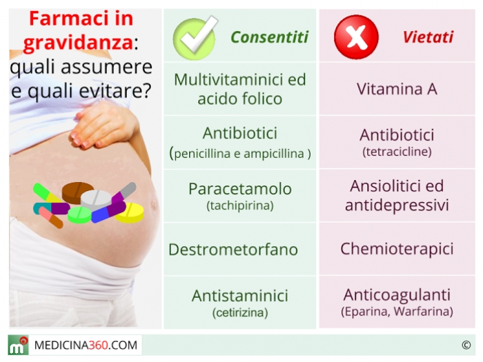 Serenase: indicazioni, effetti collaterali e uso in gravidanza