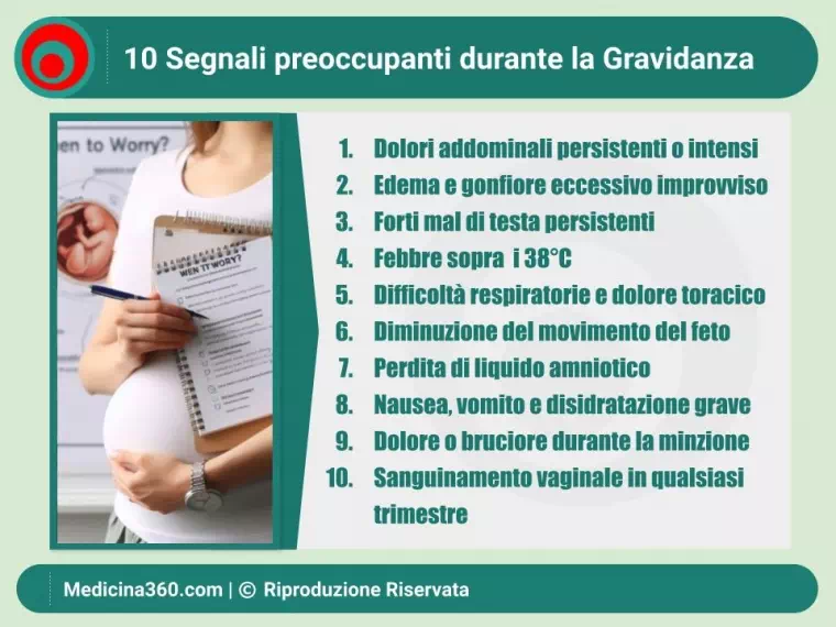 Gravidanza: Segnali di Allarme e Quando Preoccuparsi - Guida Completa
