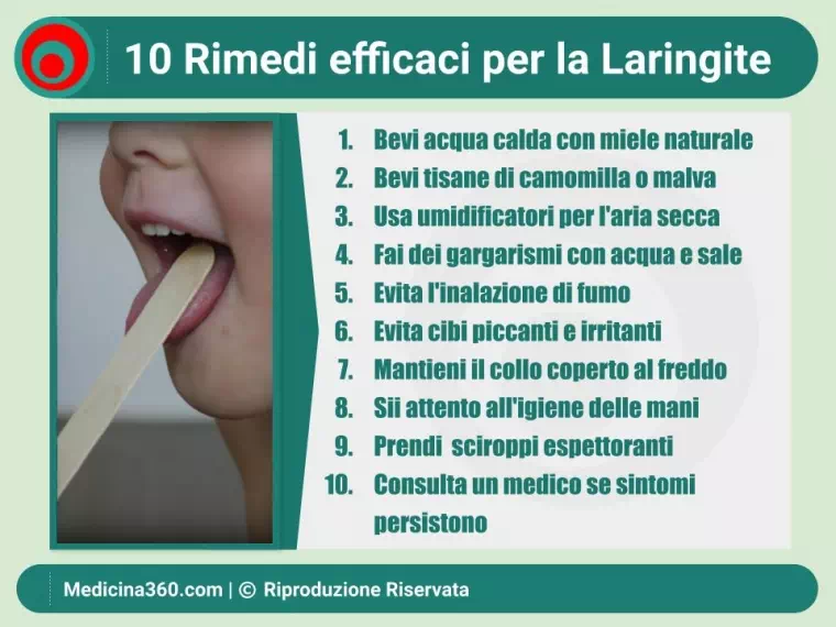 Rimedi Efficaci per la Laringite: Naturali e Farmacologici