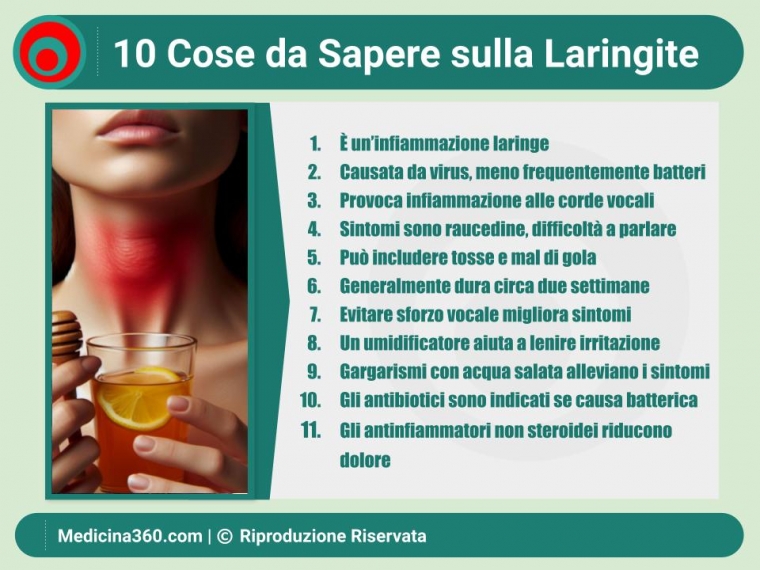 Laringite: Cause, Sintomi, Trattamenti e Prevenzione - Guida Completa