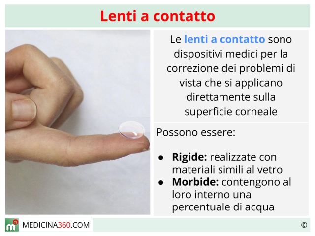 Lenti a contatto tipi usi e rischi
