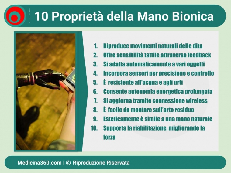 Mano Bionica: La Guida Completa per Scoprire e Scegliere