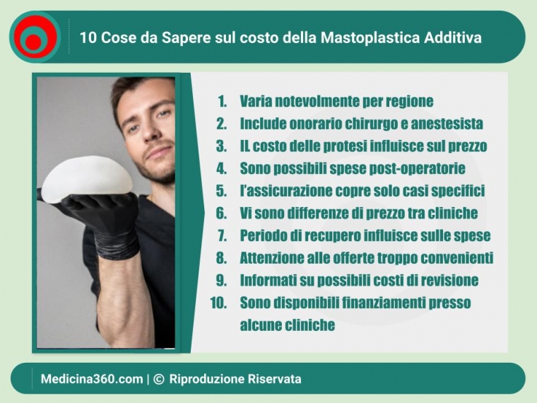 Tutto sul costo della mastoplastica additiva: Una guida completa