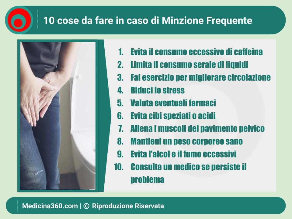 Minzione Frequente: Sintomi, Cause e Trattamenti - Guida Completa