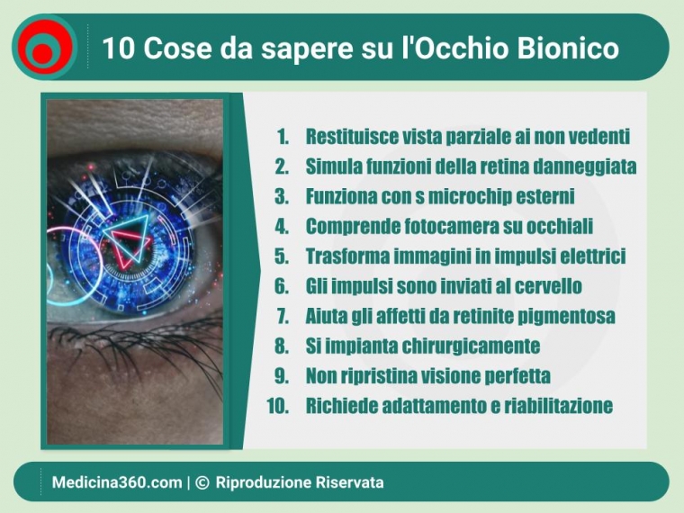 Occhio Bionico: Innovazione, Funzionamento e Futuro della Visione Artificiale