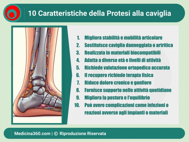 Guida Completa alla Protesi di Caviglia: Tipi, Procedure e Domande Frequenti