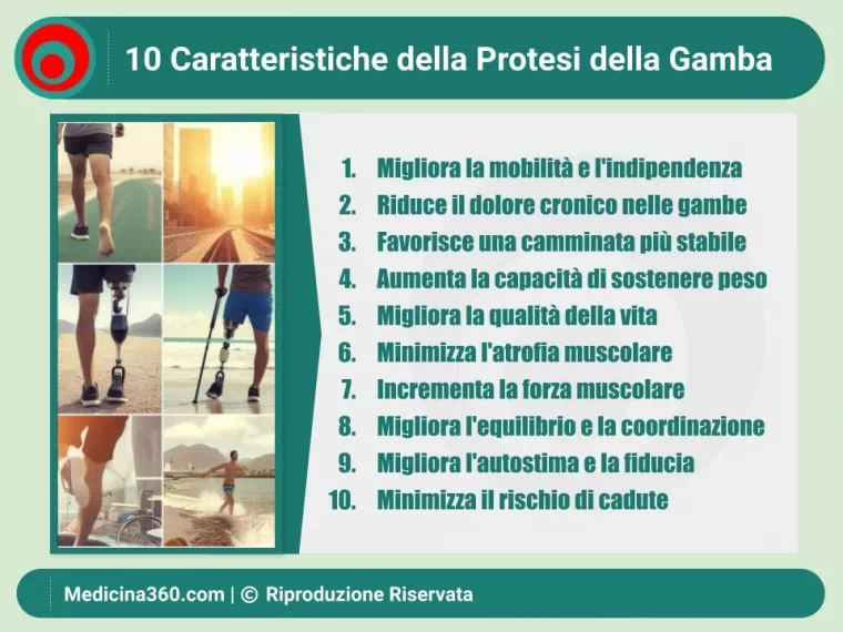 Guida Completa alle Protesi per Gamba: Scelta, Uso e Vita Quotidiana