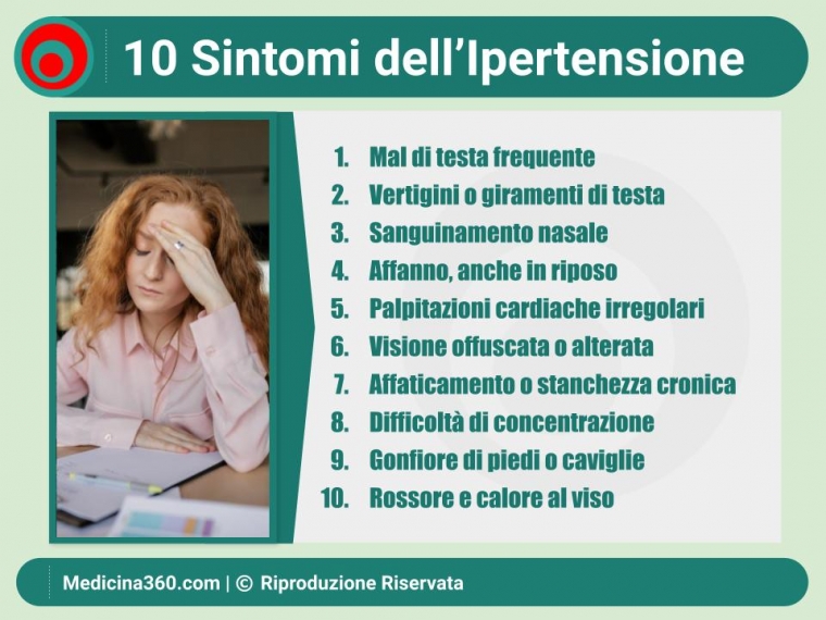 Sintomi della Pressione Alta: Guida Completa per Riconoscerli e Agire