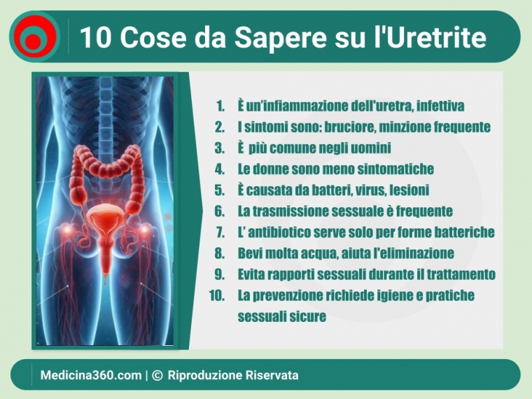 Uretrite: Tutto ciò che Devi Sapere sui Sintomi, Cause e Trattamenti
