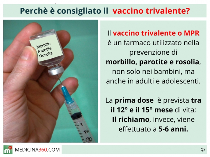 papilloma virus vaccino nome commerciale